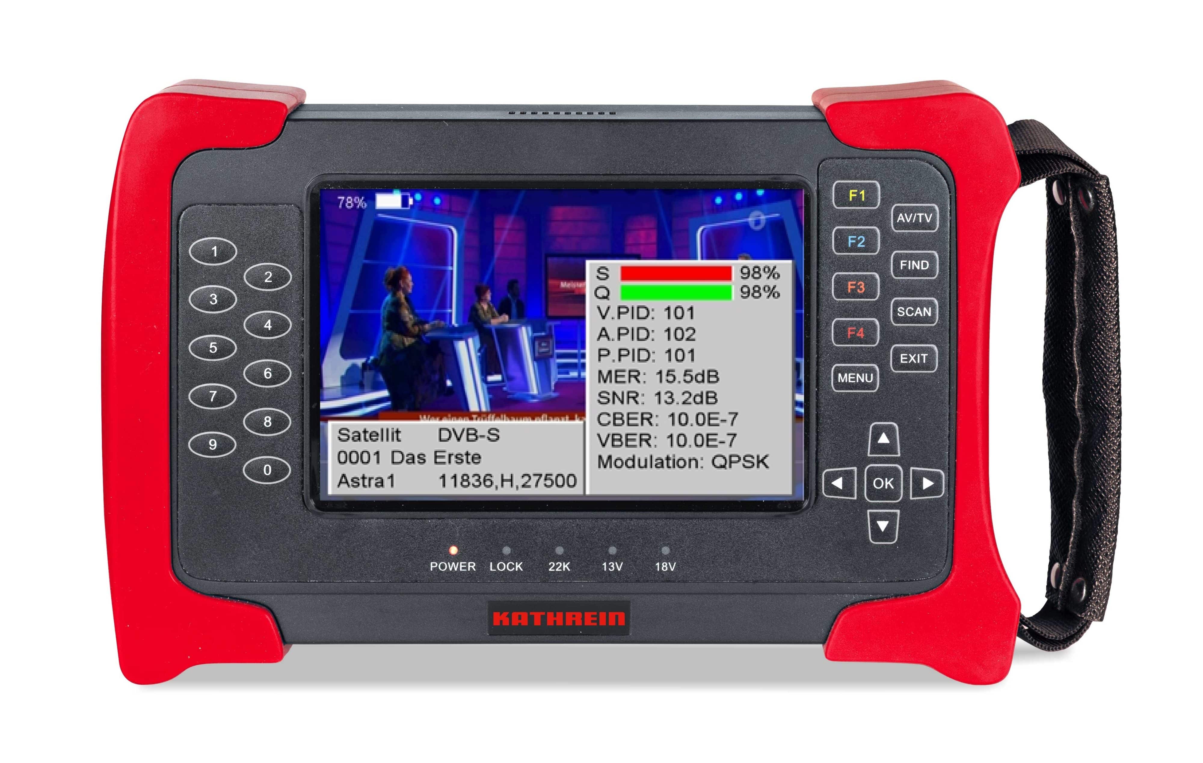 πεδιόμετρα-επίγεια-δορυφορικά